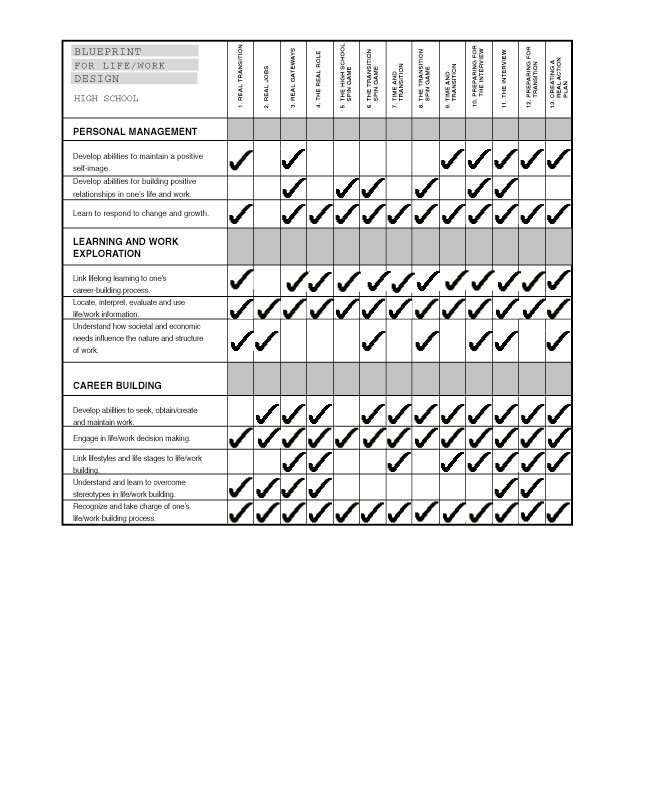 The Get Real Game Matrix